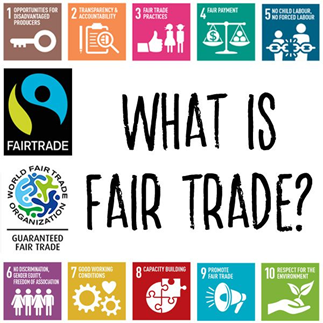 Fair Trade's Role in Supporting the United Nations SDGs - The